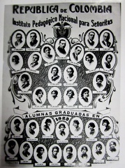 historia 1929 fo